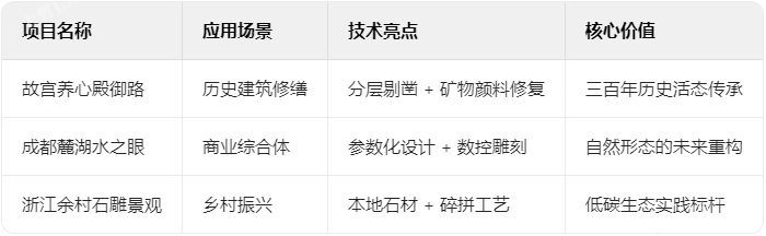 石雕如何定义空间性格
